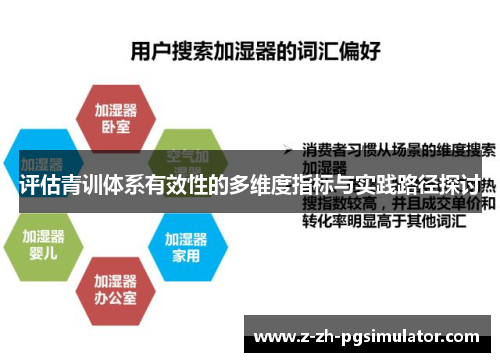 评估青训体系有效性的多维度指标与实践路径探讨