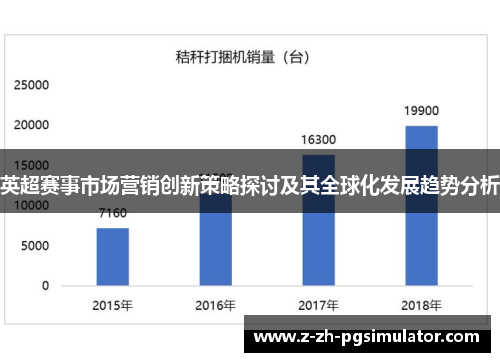 英超赛事市场营销创新策略探讨及其全球化发展趋势分析