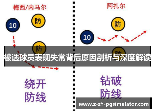 被选球员表现失常背后原因剖析与深度解读 被选球员表现失常背后原因剖析与深度解读