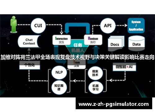 加维对阵荷兰法甲全场表现复盘技术视野与决策关键解读影响比赛走向