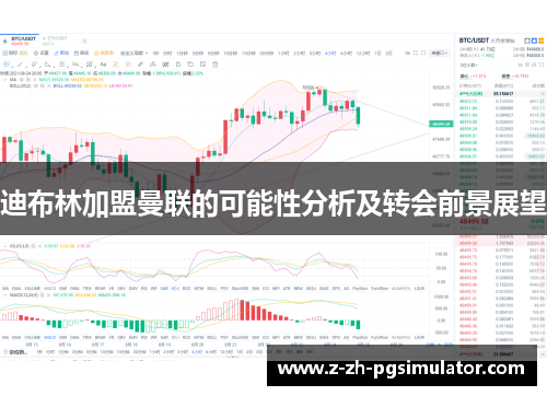 迪布林加盟曼联的可能性分析及转会前景展望