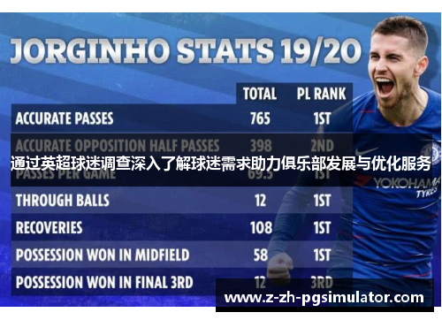 通过英超球迷调查深入了解球迷需求助力俱乐部发展与优化服务