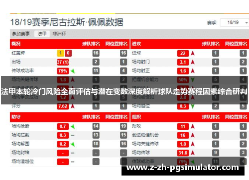 法甲本轮冷门风险全面评估与潜在变数深度解析球队走势赛程因素综合研判 法甲本轮冷门风险全面评估与潜在变数深度解析球队走势赛程因素综合研判