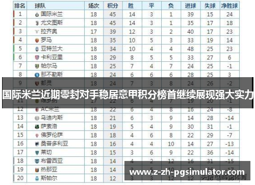 国际米兰近期零封对手稳居意甲积分榜首继续展现强大实力