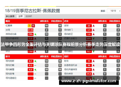 法甲争四形势全面评估与关键球队赛程前景分析赛季走势深度解读 法甲争四形势全面评估与关键球队赛程前景分析赛季走势深度解读
