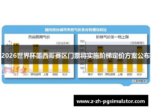 2026世界杯墨西哥赛区门票将实施阶梯定价方案公布 2026世界杯墨西哥赛区门票将实施阶梯定价方案公布