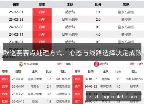 欧巡赛赛点处理方式，心态与线路选择决定成败
